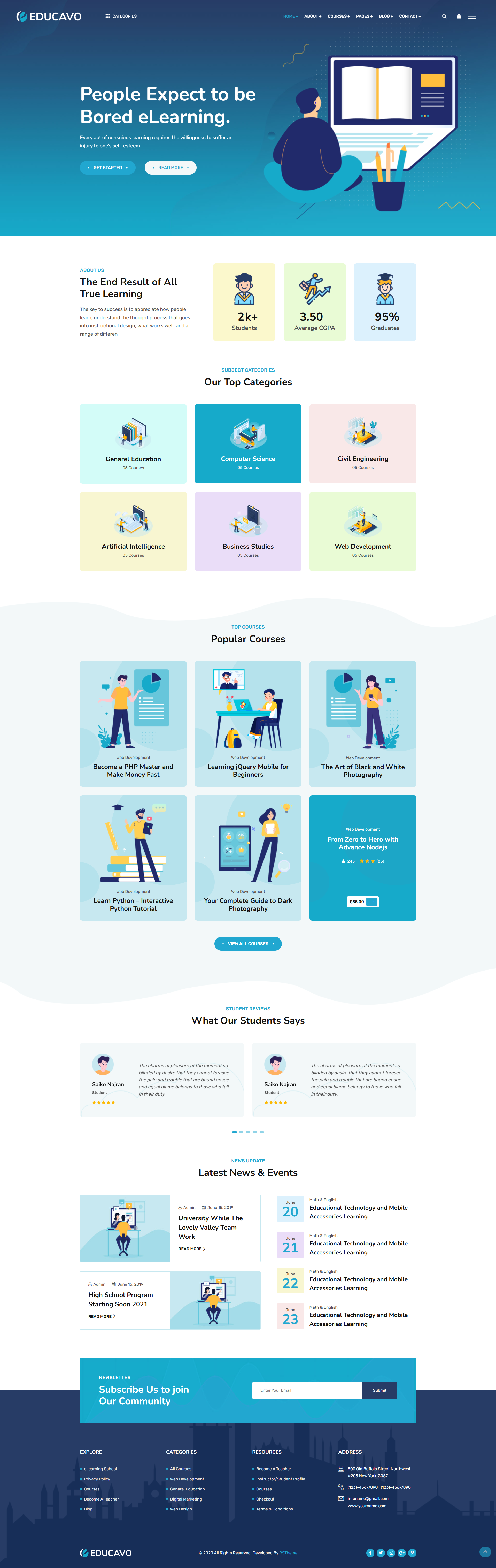 Education Project - Keenitsolutions Products Ht...